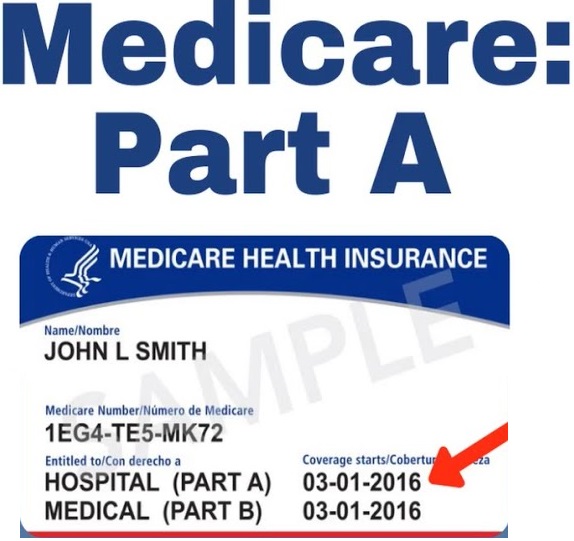 Medicare Part A – Insure Me Mario